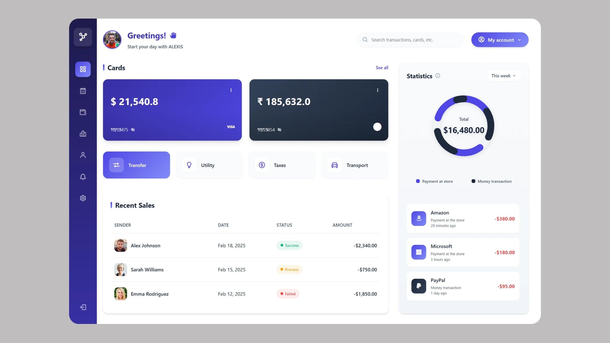 Build a Banking Dashboard with HTML and CSS
